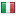 dognamedpixel.com server is located in Italy